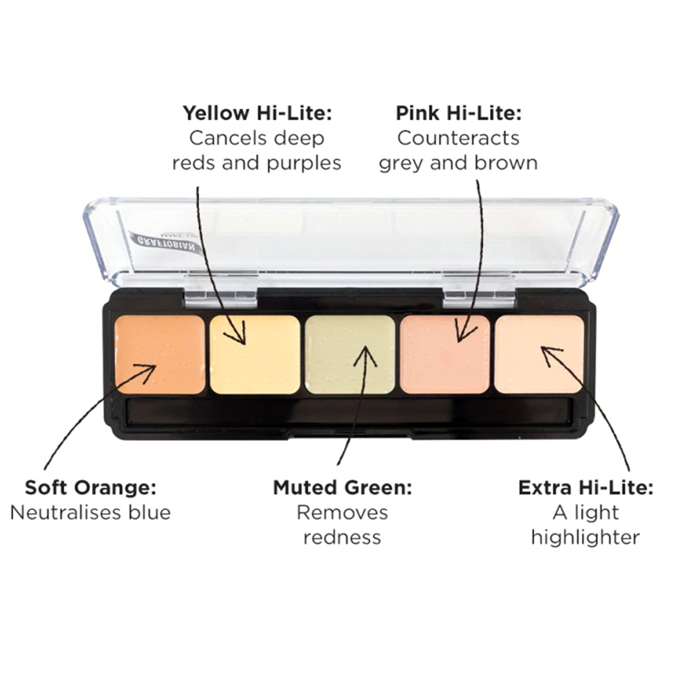 HD Creme Corrector palette  HD 크림 코렉터 팔레트